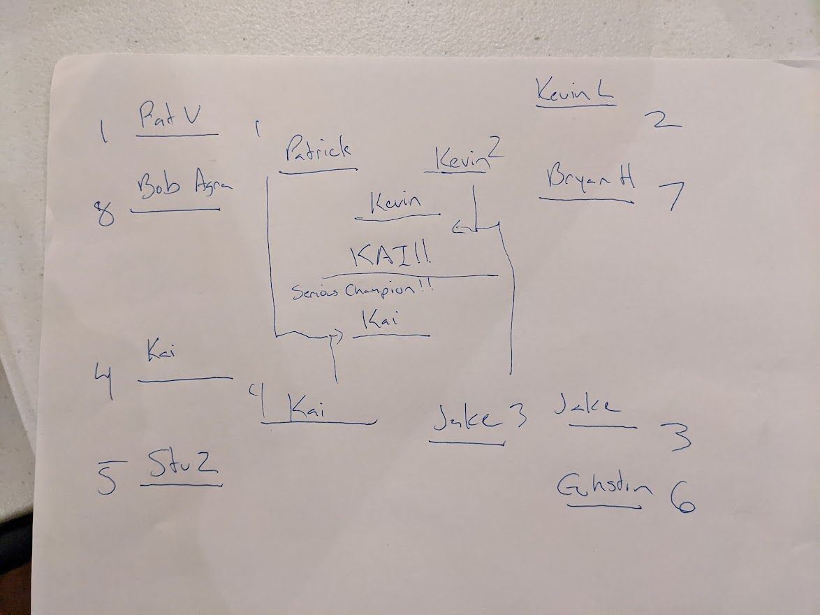 Top 8