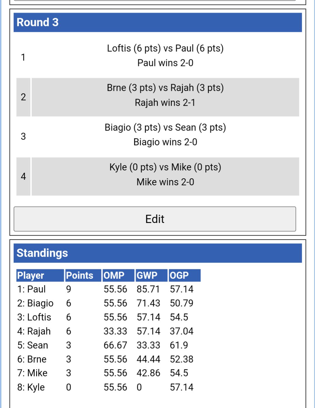 Standings 2