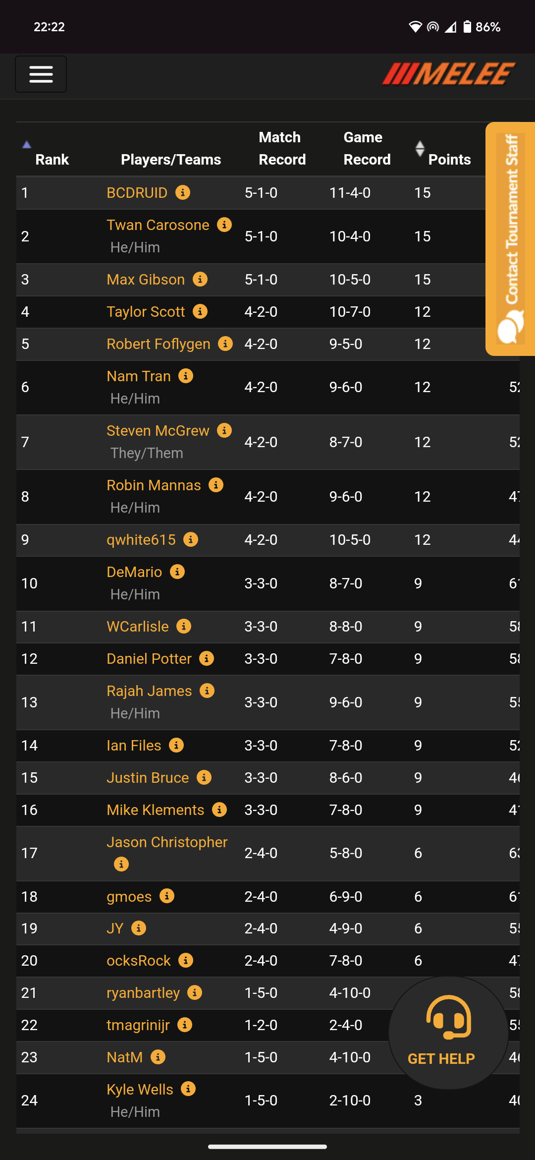 Standings
